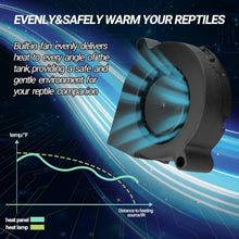 Repti Heat Panel with Fan