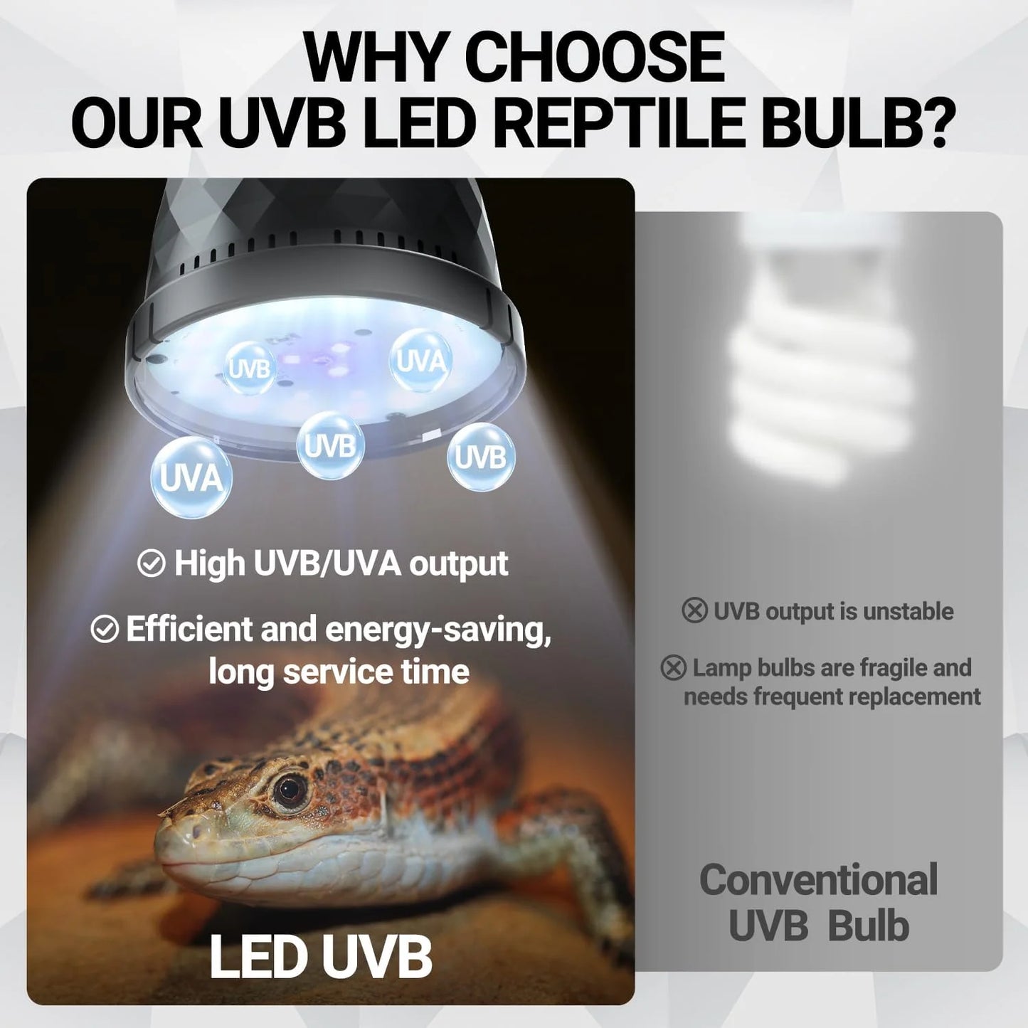 Desert/Tropical UVB bulb 5W