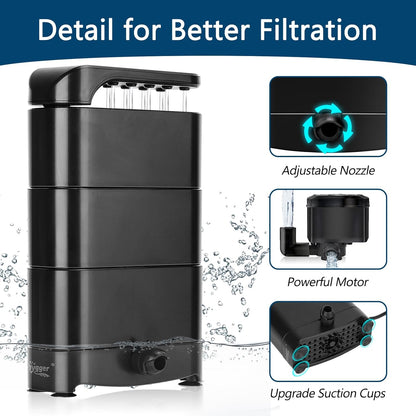 Black water filter with features highlighted on a white background- Reptiles