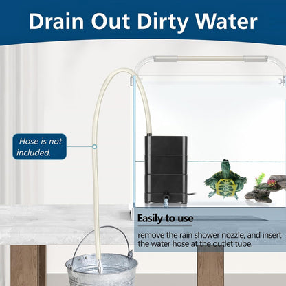 Aquarium water changing system with text indicating how to drain dirty water.