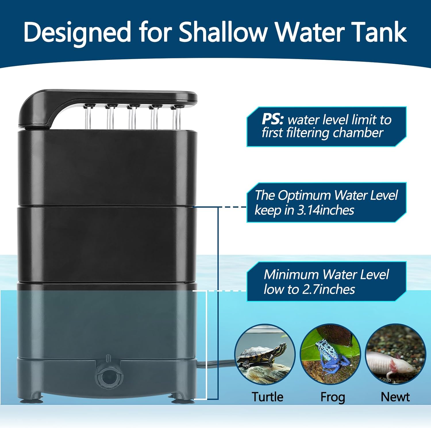 A black multi-level turtle filter tank with text callouts explaining water level limits and compatibility with shallow water tanks, plus small turtle, frog, and newt icons at the bottom.