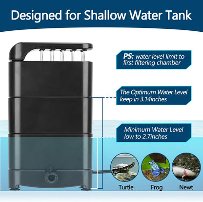 A black multi-level turtle filter tank with text callouts explaining water level limits and compatibility with shallow water tanks, plus small turtle, frog, and newt icons at the bottom.