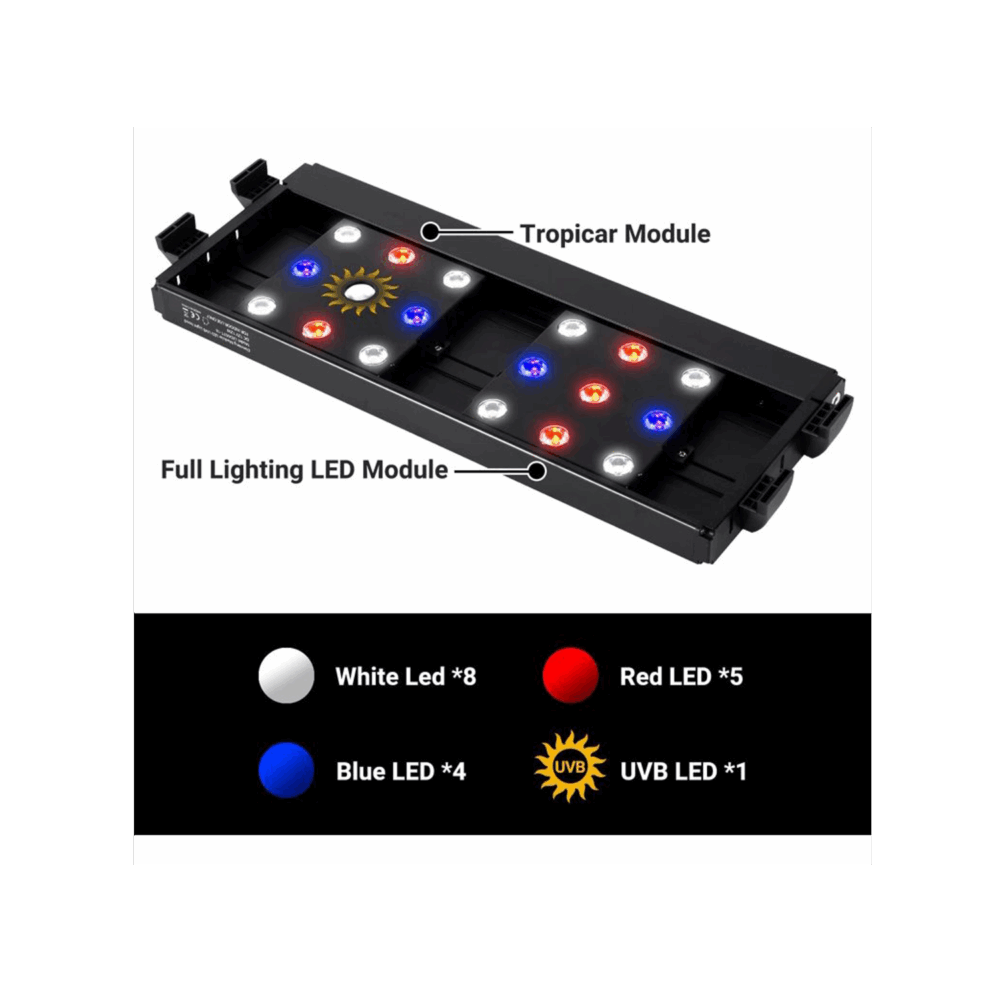 LED UVB 10.0 Light Hood Desert Reptile Light