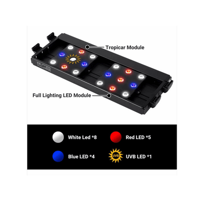 LED UVB 10.0 Light Hood Desert Reptile Light